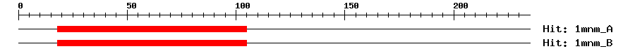 Structure