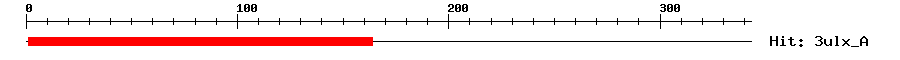Structure