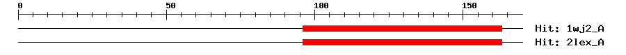 Structure