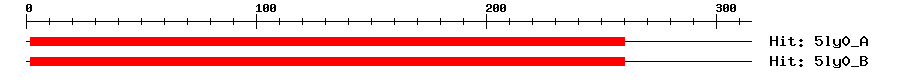 Structure