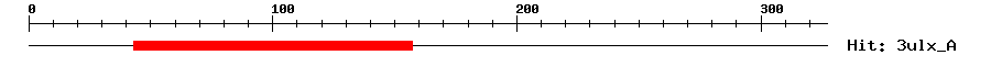Structure