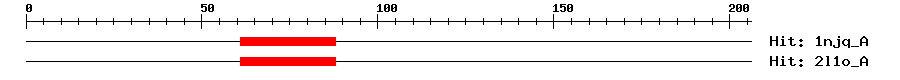 Structure