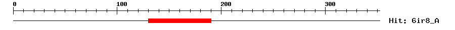 Structure