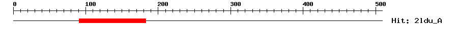 Structure
