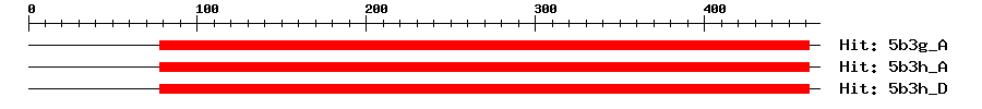 Structure