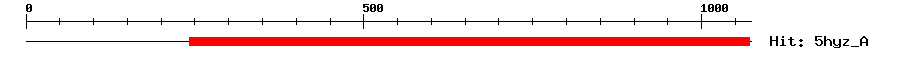 Structure