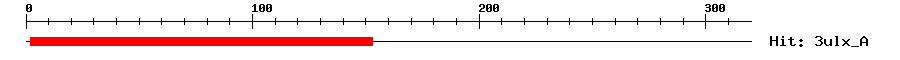 Structure