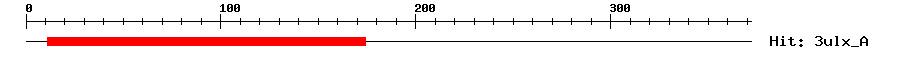 Structure