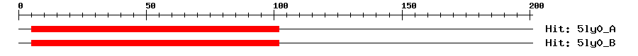 Structure
