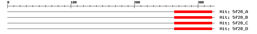 Structure