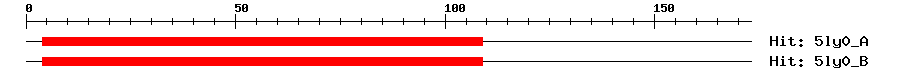 Structure