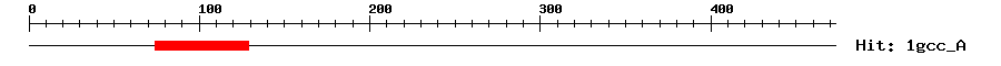 Structure