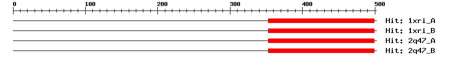 Structure