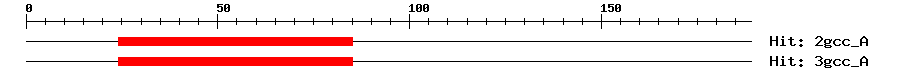 Structure