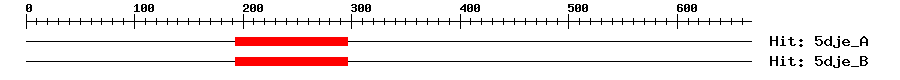 Structure