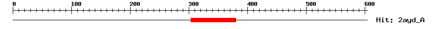 Structure