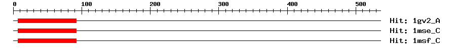 Structure