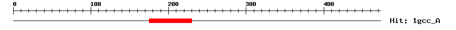 Structure