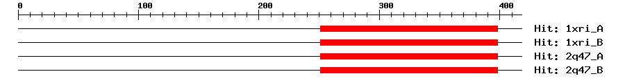 Structure