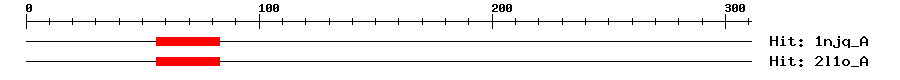 Structure