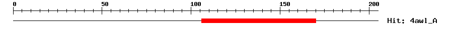 Structure