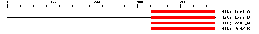 Structure