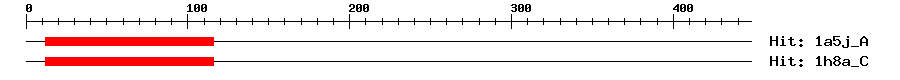 Structure