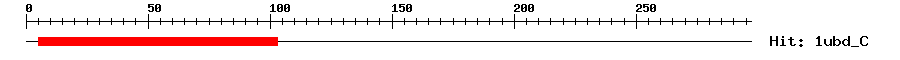 Structure