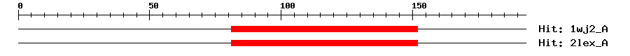 Structure