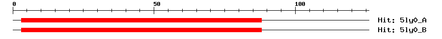 Structure
