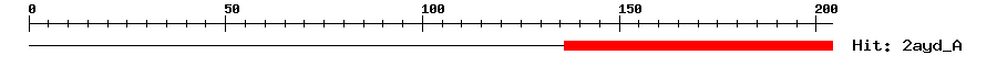 Structure