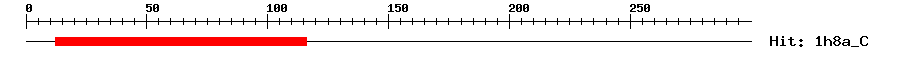 Structure