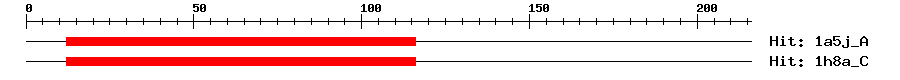 Structure