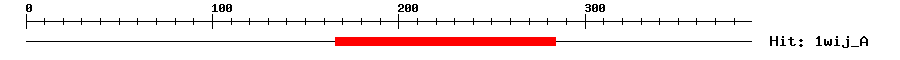 Structure