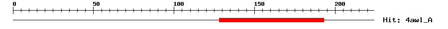 Structure