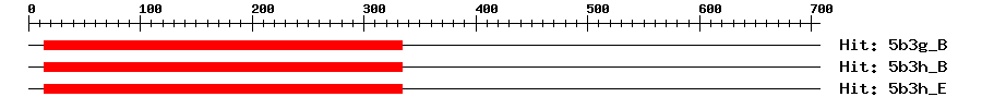 Structure