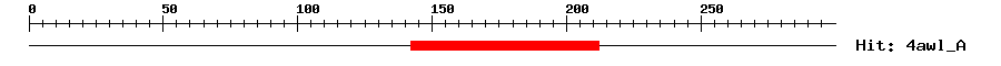 Structure