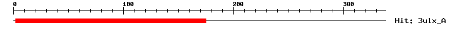 Structure