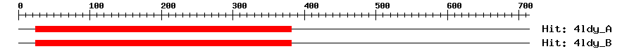 Structure