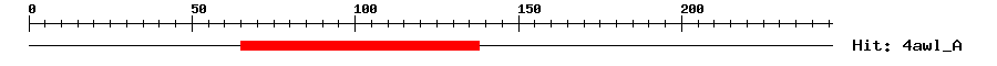 Structure
