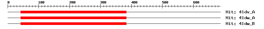 Structure