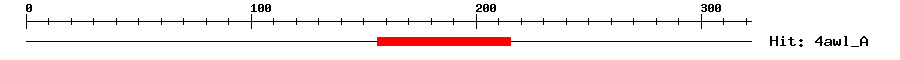 Structure