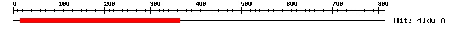 Structure