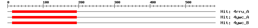 Structure