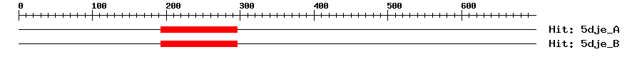 Structure