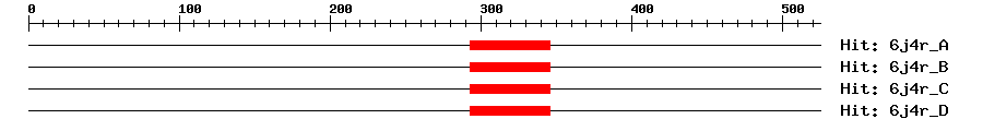 Structure
