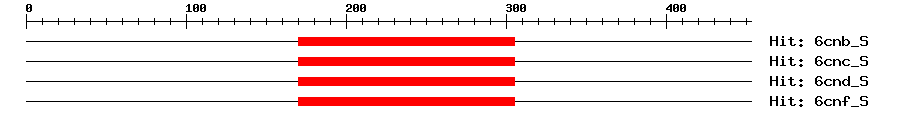 Structure