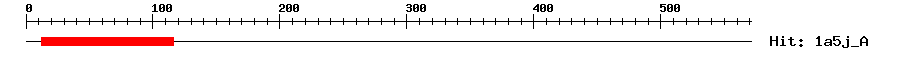 Structure