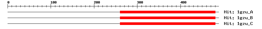 Structure