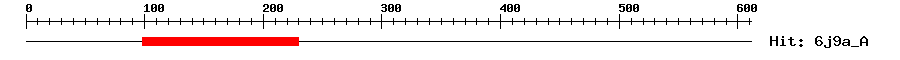 Structure